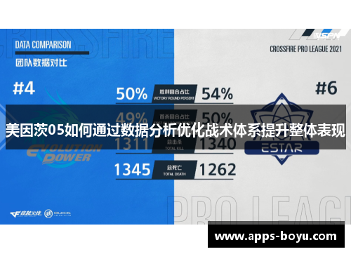 美因茨05如何通过数据分析优化战术体系提升整体表现
