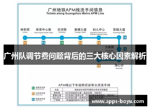 广州队调节费问题背后的三大核心因素解析