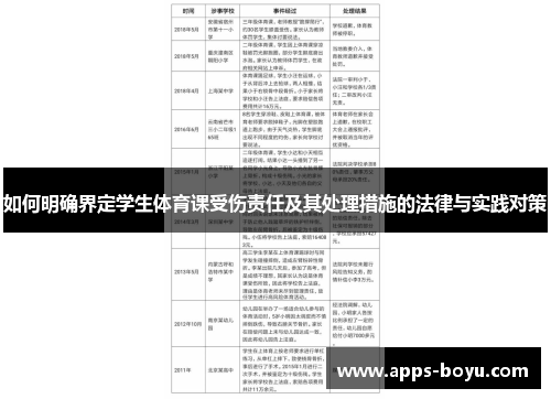 如何明确界定学生体育课受伤责任及其处理措施的法律与实践对策