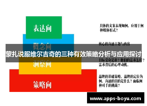蒙扎说服维尔吉奇的三种有效策略分析与应用探讨