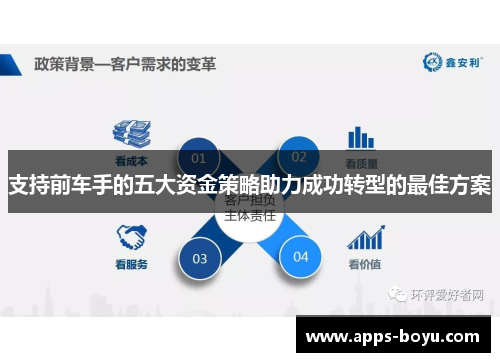 支持前车手的五大资金策略助力成功转型的最佳方案