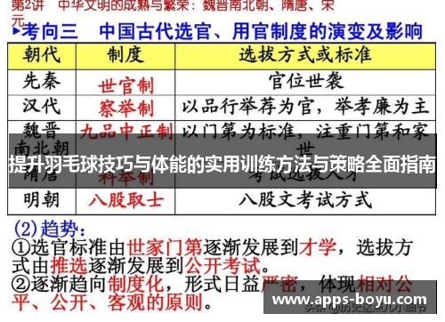提升羽毛球技巧与体能的实用训练方法与策略全面指南