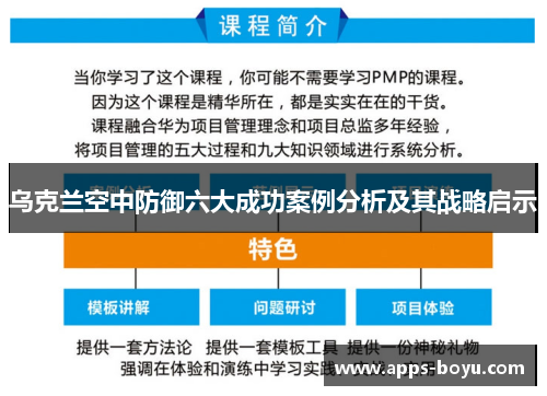 乌克兰空中防御六大成功案例分析及其战略启示