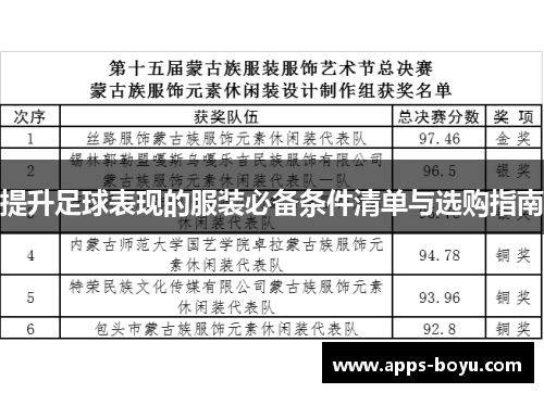 提升足球表现的服装必备条件清单与选购指南