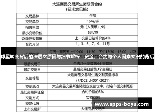 球星转会背后的深层次原因与细节解析：资金、合约与个人因素交织的背后
