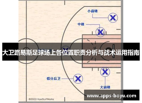 大卫路易斯足球场上各位置职责分析与战术运用指南