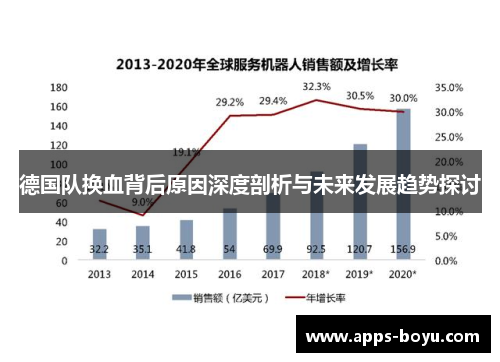 德国队换血背后原因深度剖析与未来发展趋势探讨