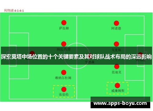 探索莫塔中场位置的十个关键要素及其对球队战术布局的深远影响