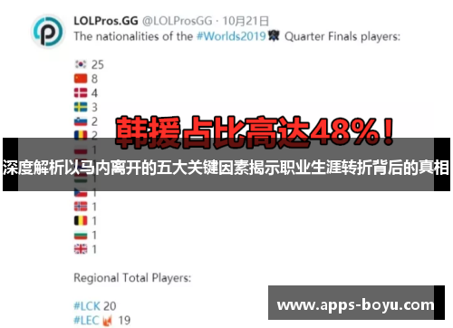 深度解析以马内离开的五大关键因素揭示职业生涯转折背后的真相